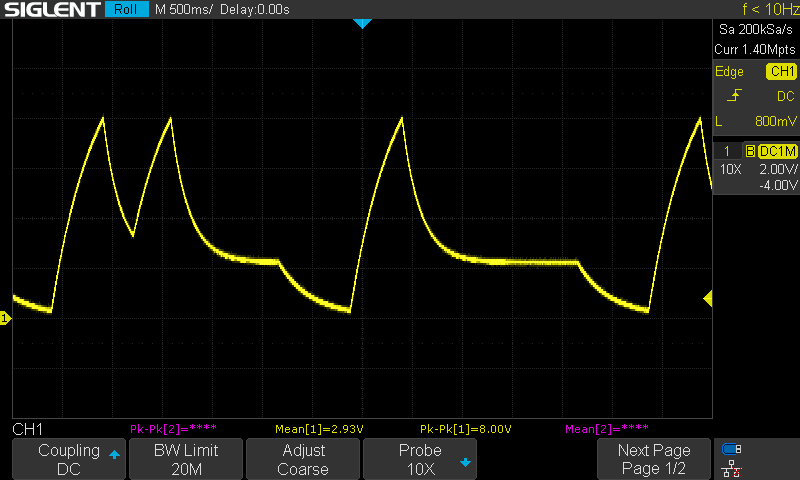 Oscilloscope trace