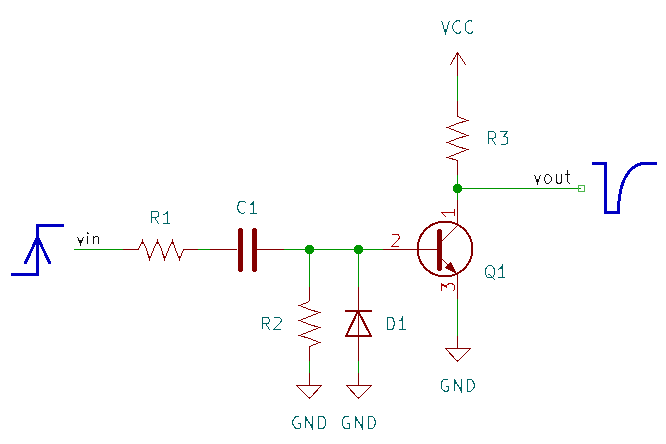 Positve edge triggered pulse generator