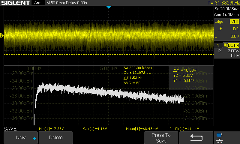 Second stage 160Hz corner