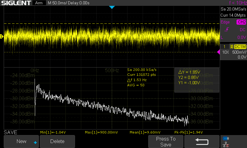 Pink noise measurement