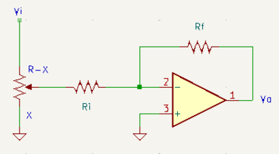 Mixer input