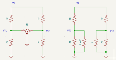Panning network