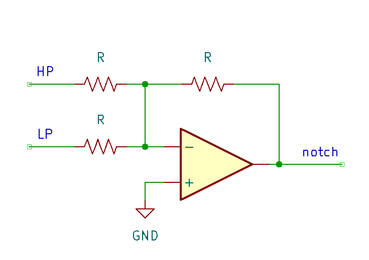 Notch filter