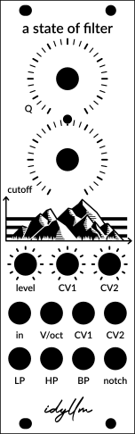 SVF faceplate
